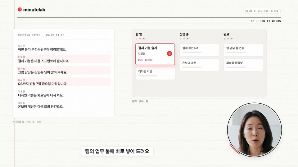 회의록 문장에서 결정, 담당자, 마감일이 팀 보드로 옮겨지는 장면