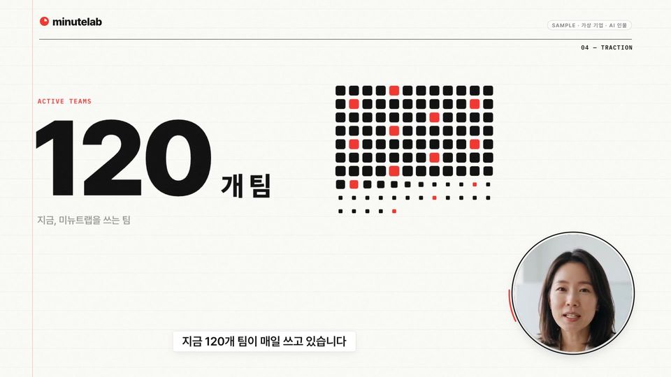 120개 팀이라는 숫자와 점 120개로 채워진 격자