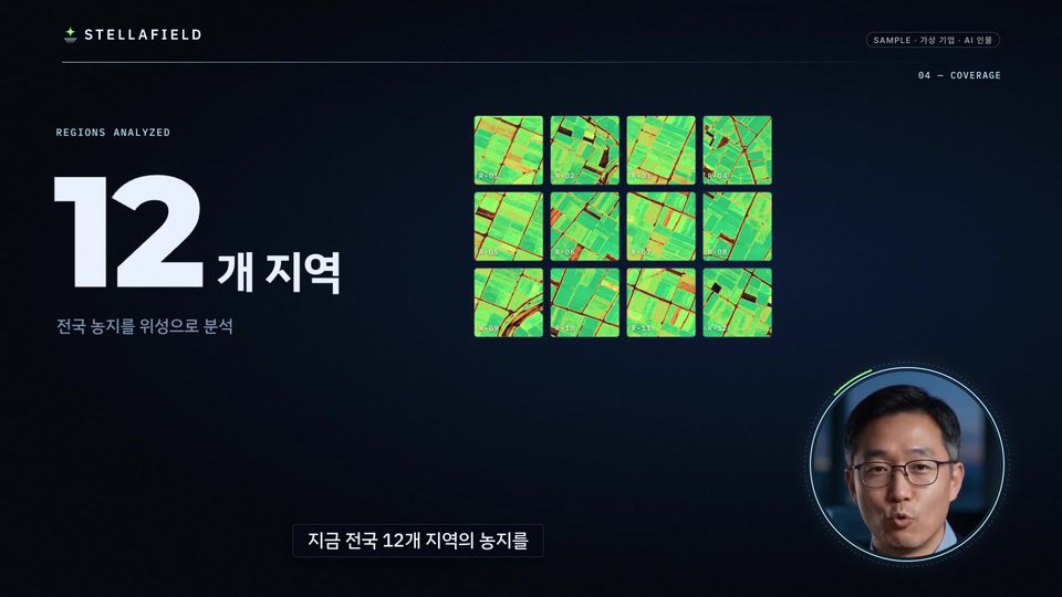 12개 지역이라는 숫자와 농지 타일 격자